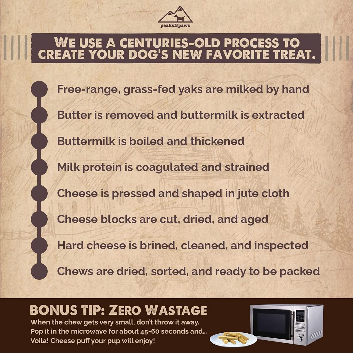 Premium Yak Cheese Dog Treats - One Size Fits All